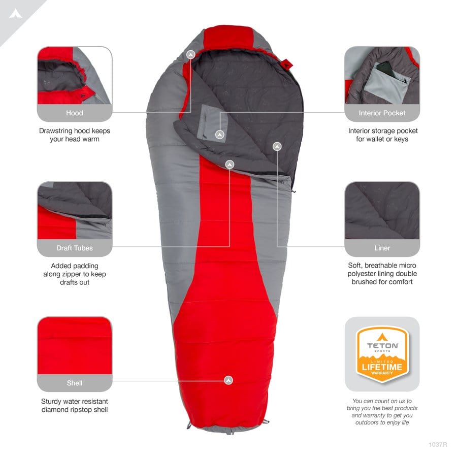 Tracker 5˚F Mummy Sleeping Bag